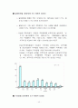 산업재해에 대한 종업원 보상 43페이지