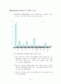 산업재해에 대한 종업원 보상 55페이지