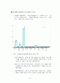 산업재해에 대한 종업원 보상 56페이지