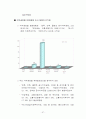 산업재해에 대한 종업원 보상 57페이지