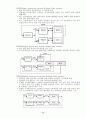 병렬처리컴퓨터의개념 7페이지