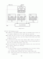 병렬처리컴퓨터의개념 10페이지