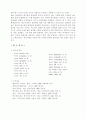 매스컴의 성차별 실태 11페이지