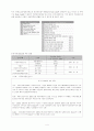 식품 안전성 4페이지