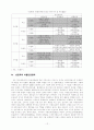 식품 안전성 12페이지