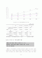 재가노인정책의 문제점 및 개선방안  -선진국의 서비스정책을 중심으로- 23페이지