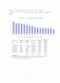 재가노인정책의 문제점 및 개선방안  -선진국의 서비스정책을 중심으로- 24페이지