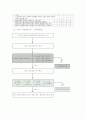 [인터넷 중독] 청소년복지론 - 인터넷 중독 8페이지