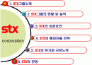 ★STX그룹★경영분석★A+++ 2페이지