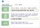 ★STX그룹★경영분석★A+++ 21페이지