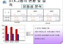★STX그룹★경영분석★A+++ 26페이지