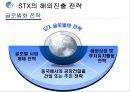 ★STX그룹★경영분석★A+++ 39페이지