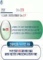 ★STX그룹★경영분석★A+++ 50페이지