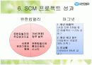 ★유한킴벌리(SCM)사례★★a++ 13페이지