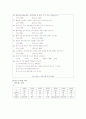 학령기 아동의 비만 예방을 위한 영양 교육-학교 보건 10페이지