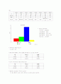 학령기 아동의 비만 예방을 위한 영양 교육-학교 보건 11페이지