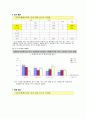 노인대상 골관절염 교육안-보건교육계획안 8페이지