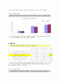 노인대상 골관절염 교육안-보건교육계획안 10페이지