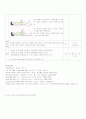 노인대상 골관절염 교육안-보건교육계획안 28페이지