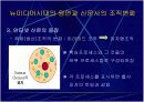 신문사 조직에 관한 모든것 PPT자료 18페이지