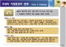 삼성코닝정밀유리 경영사례분석 17페이지