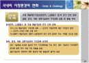 삼성코닝정밀유리 경영사례분석 18페이지