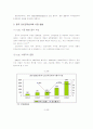 중국의 C2C 전자상거래의 문제점과 발전방안에 관한 연구 10페이지