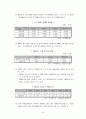 [노키아 VS 삼성 ] 노키아와 삼성 애니콜 기업 분석 (노키아 한국시장 실패와 재진출에 관련하여) 7페이지