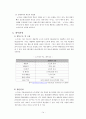 [노키아 VS 삼성 ] 노키아와 삼성 애니콜 기업 분석 (노키아 한국시장 실패와 재진출에 관련하여) 15페이지