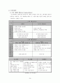 [노키아 VS 삼성 ] 노키아와 삼성 애니콜 기업 분석 (노키아 한국시장 실패와 재진출에 관련하여) 27페이지