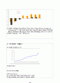 [투자론]주식투자 보고서 36페이지