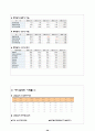 [투자론]주식투자 보고서 38페이지