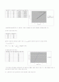 [물리실험] 빛의 진행 실습레포트 7페이지