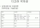 [교육사,교육철학]한국의 교육사 및 철학  12페이지