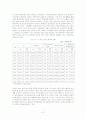 도농복합시에 관한 이론적인 측면을 고찰하고 도농복합시의 실태를 도농복합시의 실제적인 사례를 중심으로 논의하시오. 27페이지