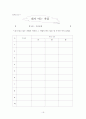 진로 설계와 적성에 따른 직업탐색을 통해 개인의 역량을 맘껏 발휘할 수 있도록 하기 위한 진로 설계 프로그램 개발 21페이지