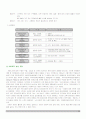 치매노인가족 40페이지