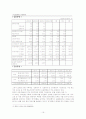 글로벌 금융위기와 이에 대한 대처방안 16페이지