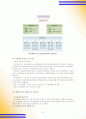 지역사회복지기관  20페이지