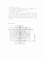 창의 공학 설계 (windows cleanning robot) 64페이지