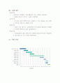 창의 공학 설계 (windows cleanning robot) 77페이지