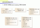 인터넷마케팅(요약). 1페이지