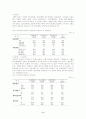 [보완요법]보건소 방문 만성질환자들의 보완요법 이용률 및 치료방향 10페이지