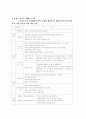 사회계층과 스포츠에 관한 연구 리포트,계급 계층 14페이지