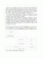 사회계층과 스포츠에 관한 연구 리포트,계급 계층 15페이지