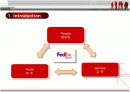 페덱스(FedEx)의 전략분석과 성공요인 4페이지