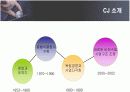 CJ그룹의 인적자원관리와 인재경영 5페이지