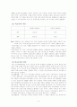 Ricardo의 자유무역론 및 자유무역협정(FTA)에 대해 알아보고, 비교우위론으로 본 한미 FTA에 관해 논하시오. 5페이지