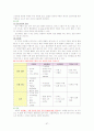 내과질환, 검사 및 간호, 튜브 및 관리, 병원 감염관리, pt care술 57페이지