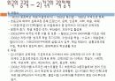 공교육상황 현상진단과 대안 PPT 11페이지